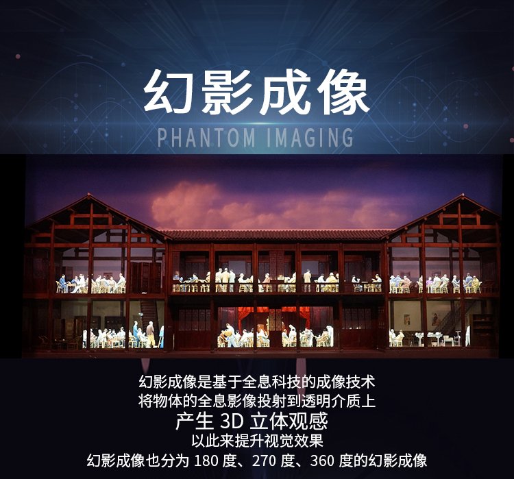 福州幻影成像系統(tǒng)投影技術解決方案